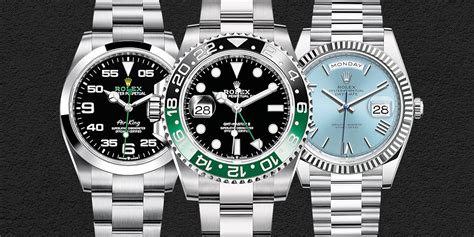 rolex watch investments 2022